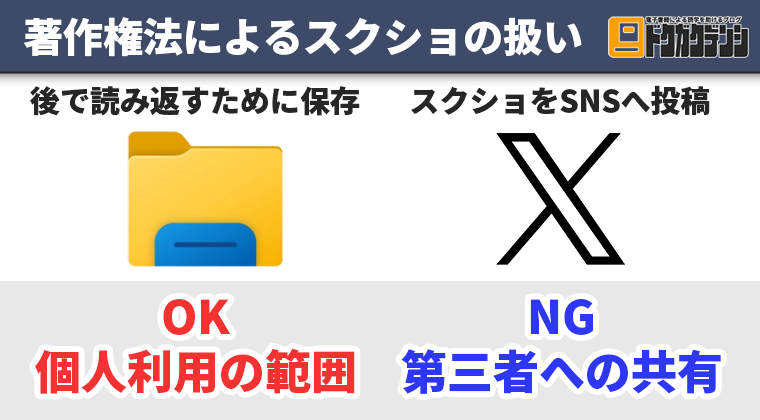 スクリーンショットの違法性について