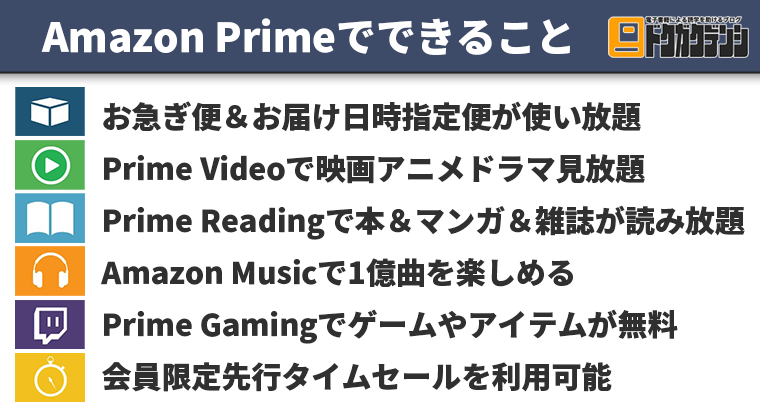 Amazon Primeでできること