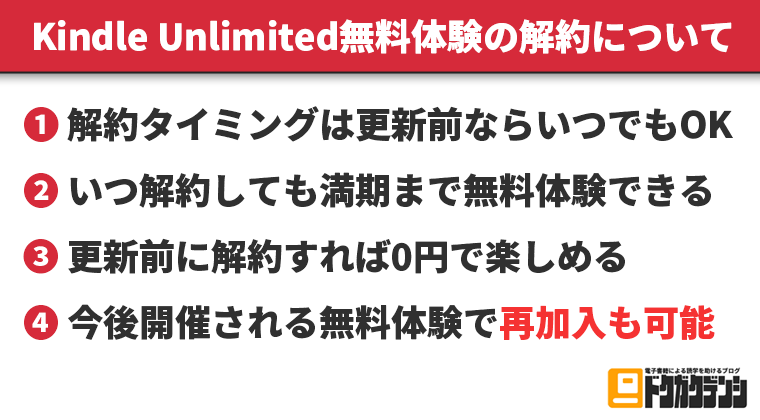 Kindle Unlimited無料体験の解約タイミング